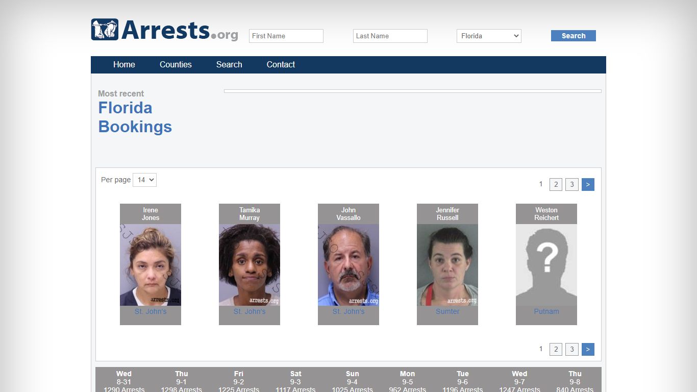 Florida Arrests and Inmate Search